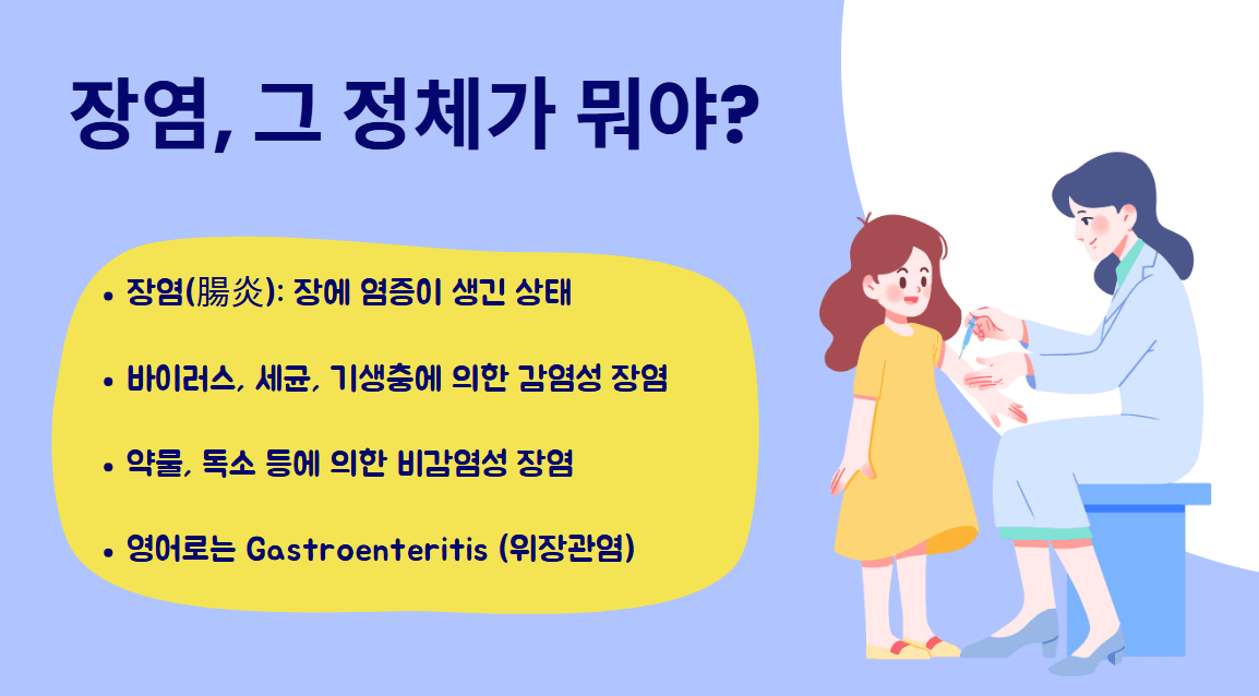 장염, 그 정체가 뭐야?