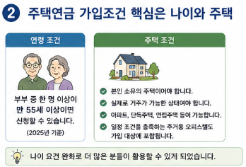 주택연금 가입조건 총정리｜집 한 채로 노후 생활비 받는 방법2