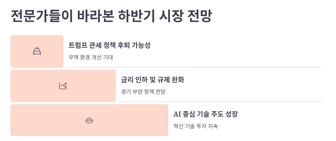 전문가들이 바라본 하반기 시장 전망