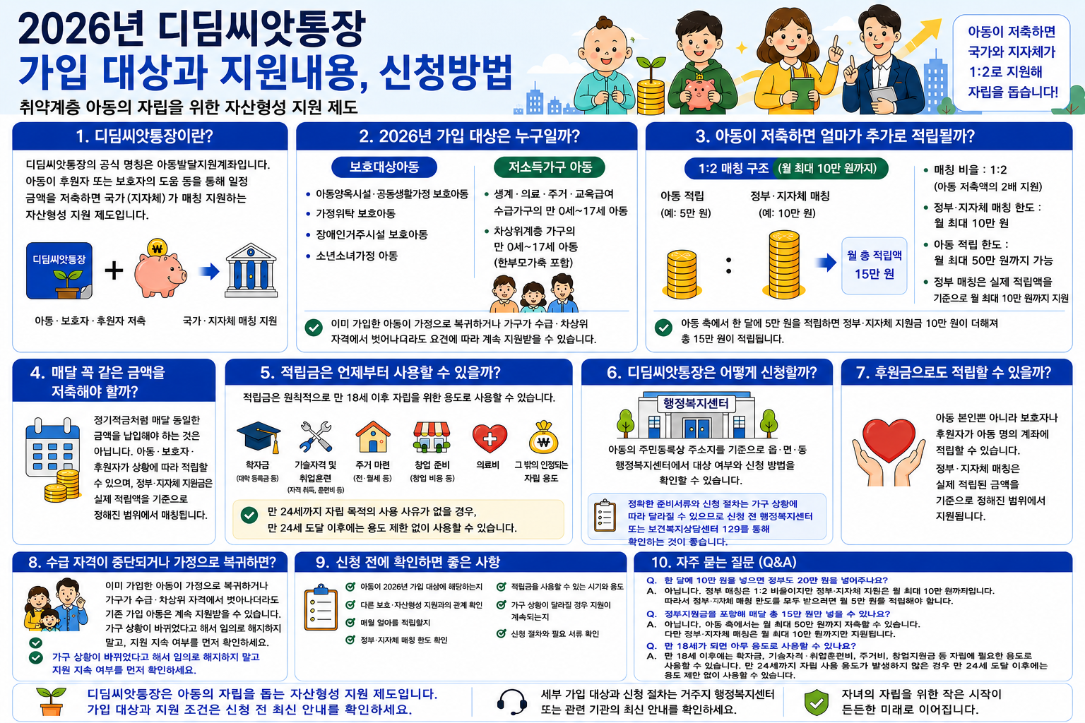 2026년 디딤씨앗통장 가입 대상과 1대2 매칭 지원, 사용 용도 및 신청방법 안내