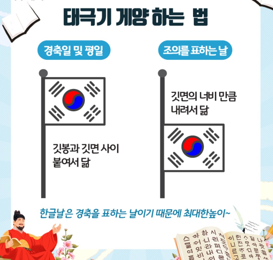 한글날 태극기 다는 법 총정리｜위치&middot;시간&middot;조기 여부 완벽 가이드 관련 사진