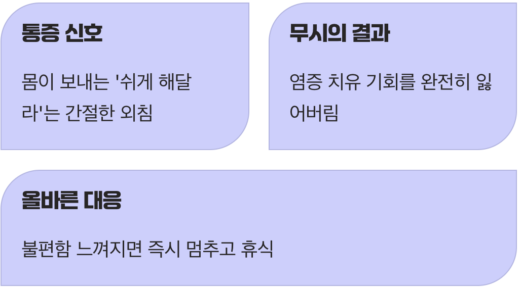 최악의 습관 3: 아파도 괜찮겠지? 무시하기