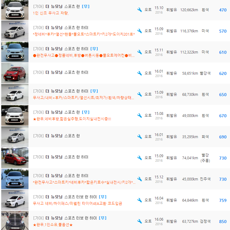 더 뉴 모닝 스포츠 등급 중고차 시세 : 470만원 ~ 850만원