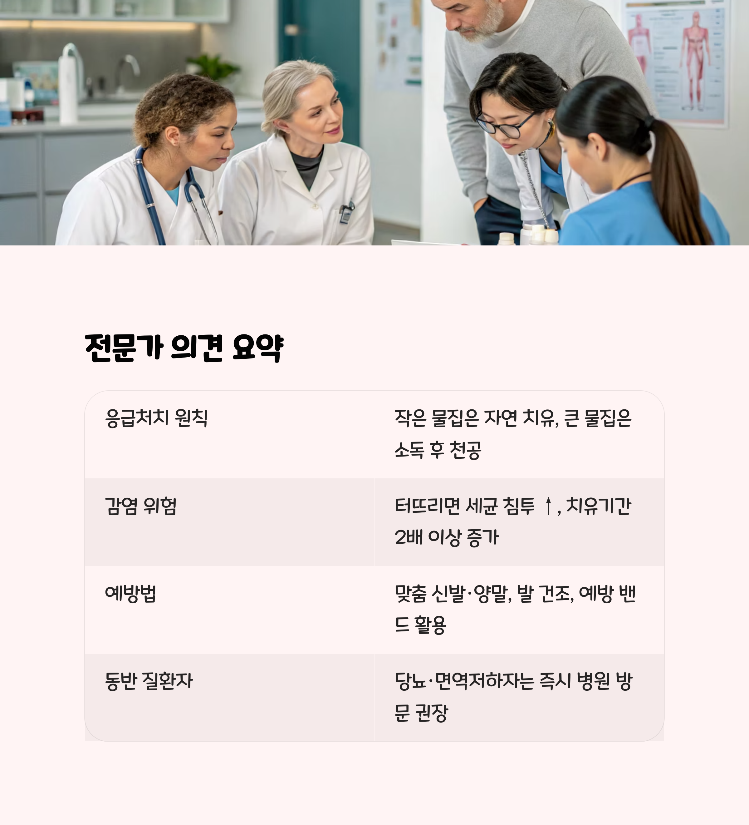 최신 건강 기사와 전문가 의견