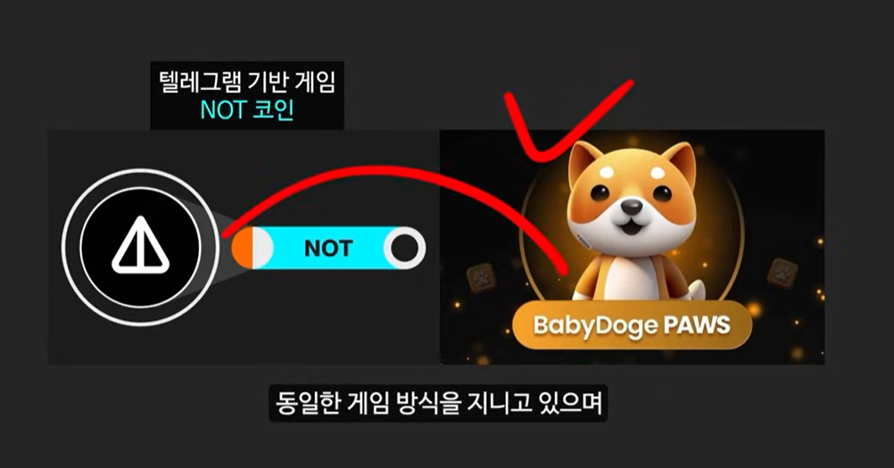 일론 머스크가 주목한 베이비 도지 코인, 급등 가능성은?
