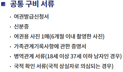 여권 구비서류 사진