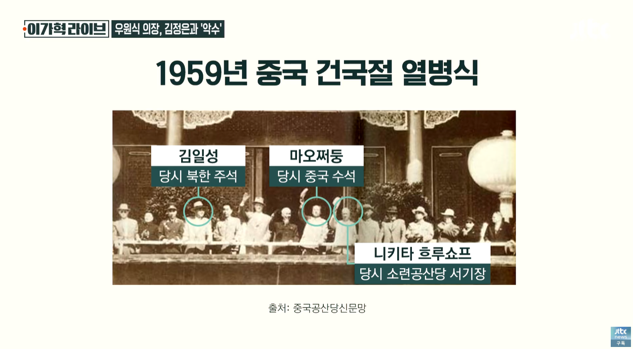 북중러 김정은 시진핑 푸틴 김주애 신냉전 전승절 열병식 글로벌사우스