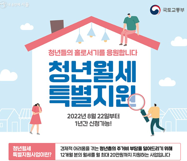 청년월세지원