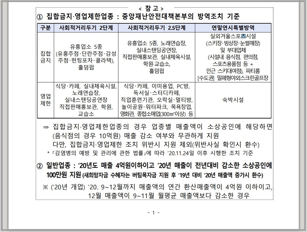 소상공인_참고사항