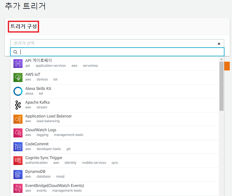 람다(Lambda)-트리거