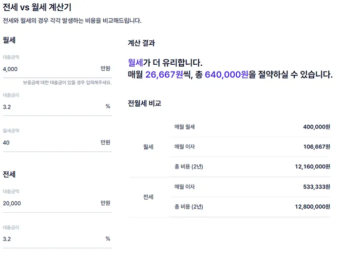전세 월세 온라인 자동 계산기