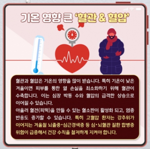 겨울철 고혈압 관리가 중요한 이유