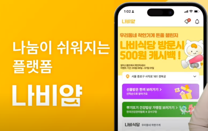 나비얌
