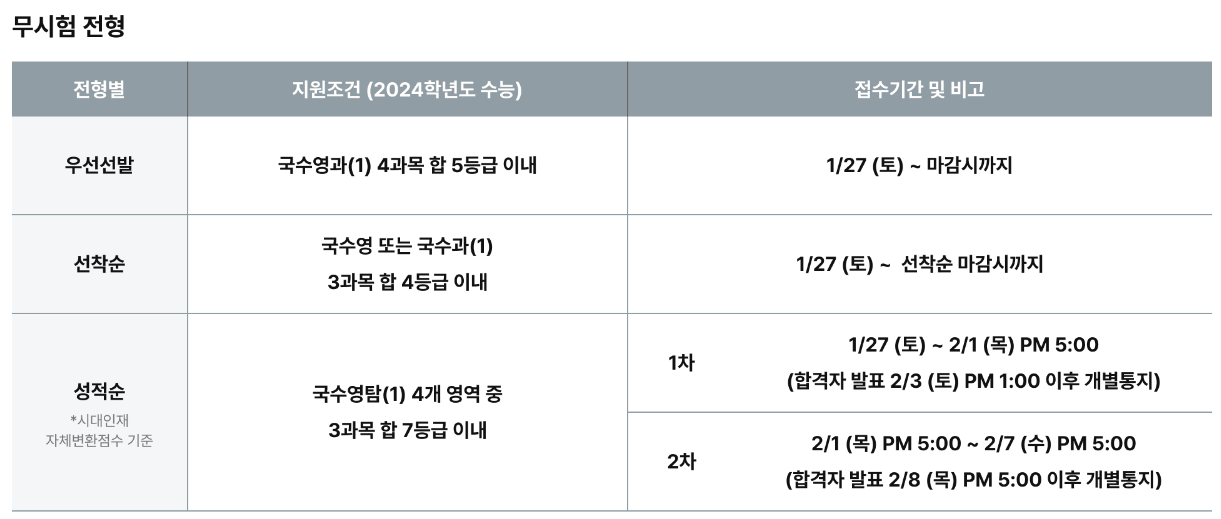 시대인재 재수종합반 무시험 전형 지원조건 접수기간