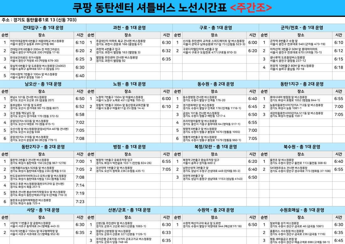 쿠팡알바7