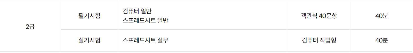 컴퓨터활용능력 2급