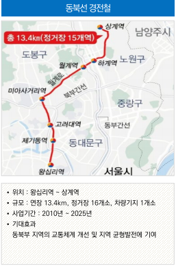 노원역 하이엔드 오피스텔 마크710