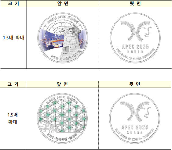 APEC 2025 기념 주화