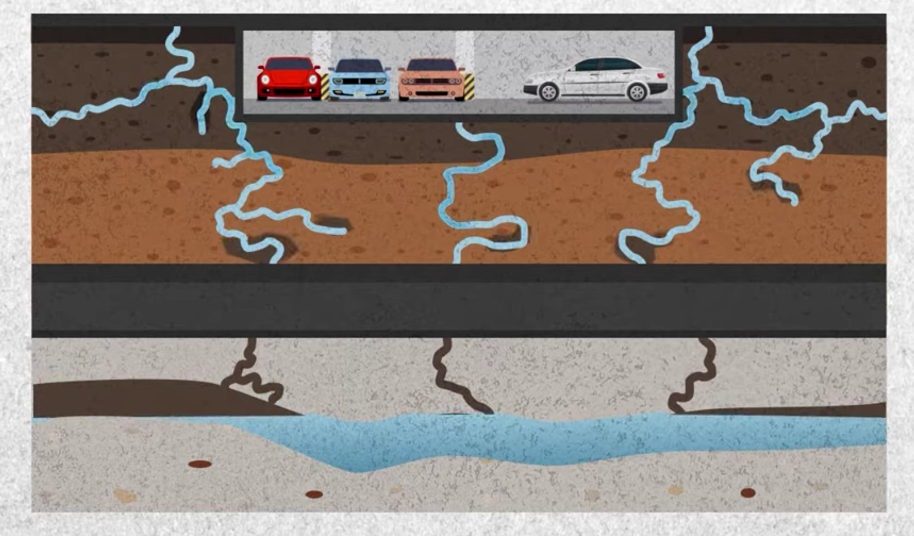 🕳️ 서울시 싱크홀 안전지도 완전정복! 강동구 포함 위험지역, 스마트 앱 다운로드 및 GPR탐사지도 활용법까지