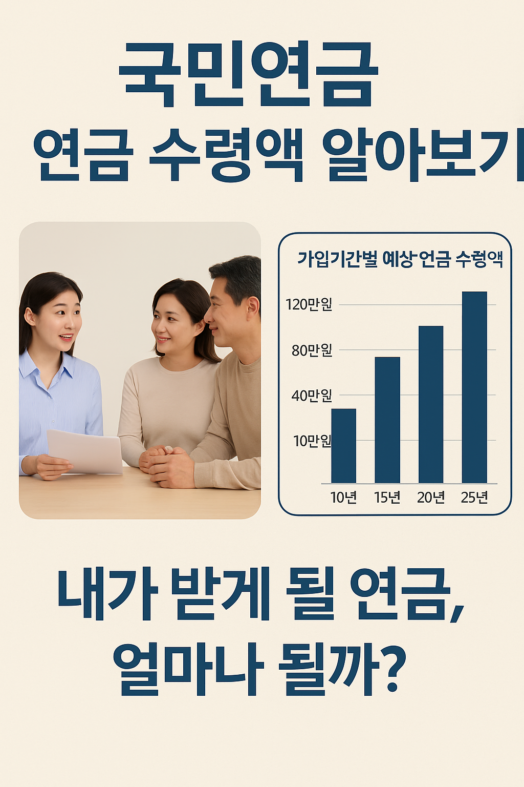 국민연금 연금 수령액 알아보기