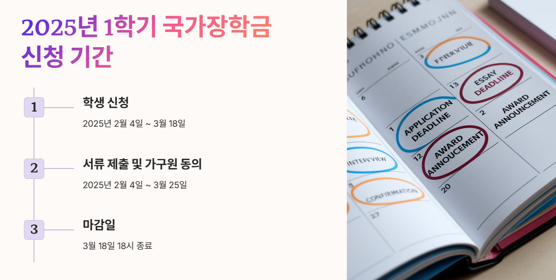 2025년 1학기 국가장학금 신청 기간