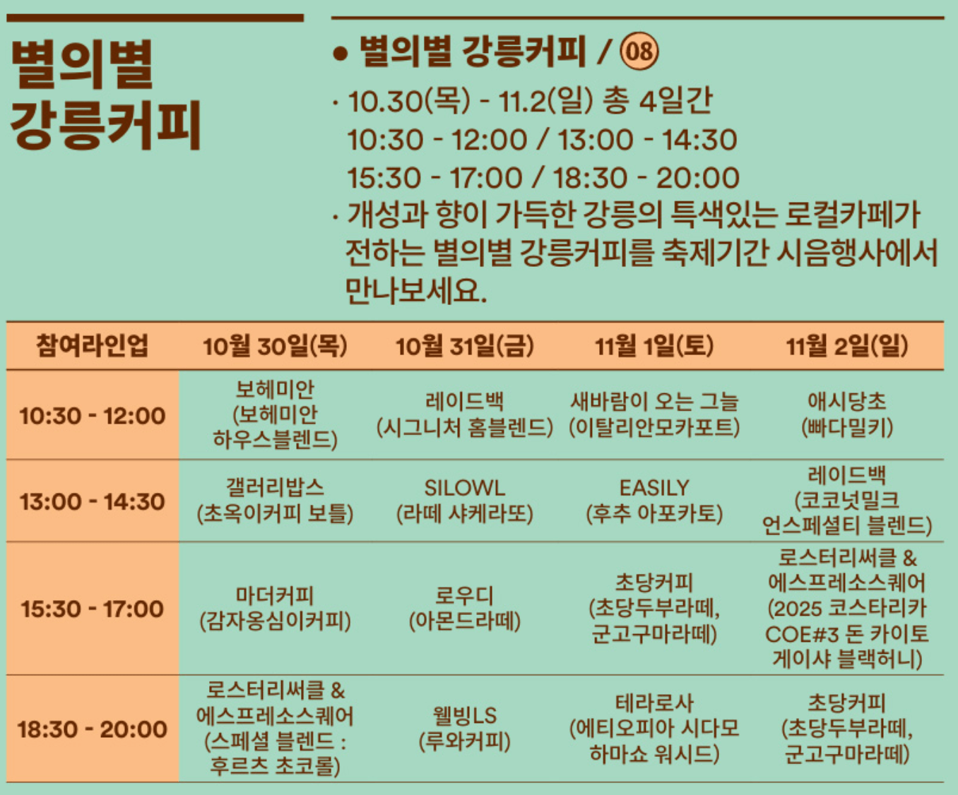 강릉 커피축제