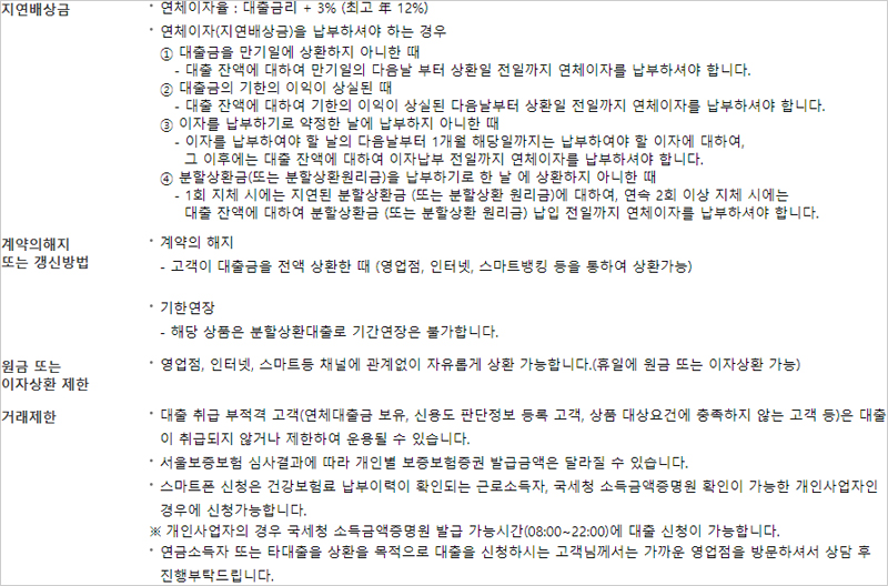 우리은행-사잇돌-중금리대출-지연배상금-거래제한-설명-이미지