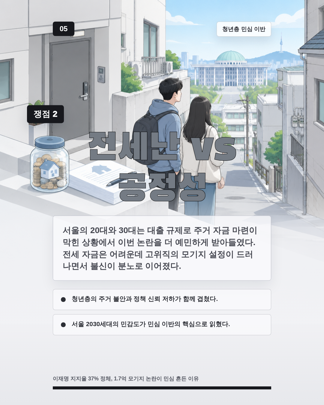 전세난 vs 공정성