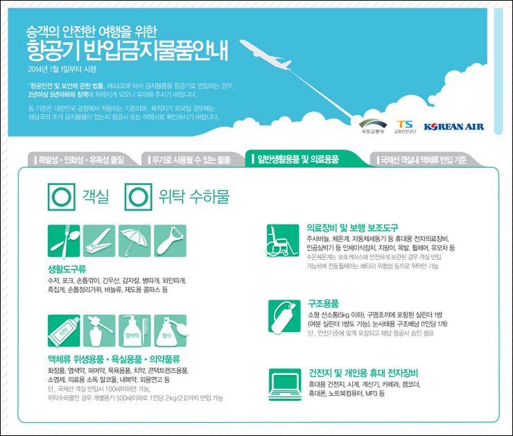 해외여행시 알아야 할 기내 반입 금지 물품 리스트