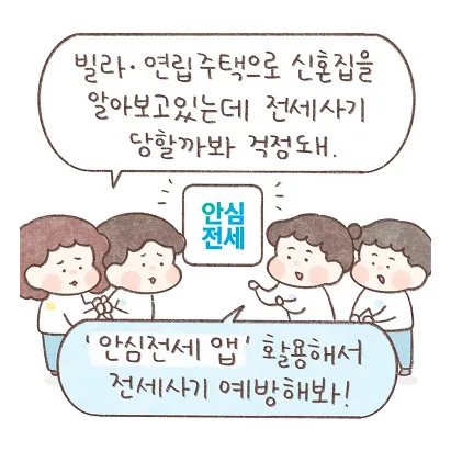 안심전세 앱 2.0 다운로드 및 주요기능&amp;#44; 사용법