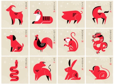 2026년 재물운 좋은 띠