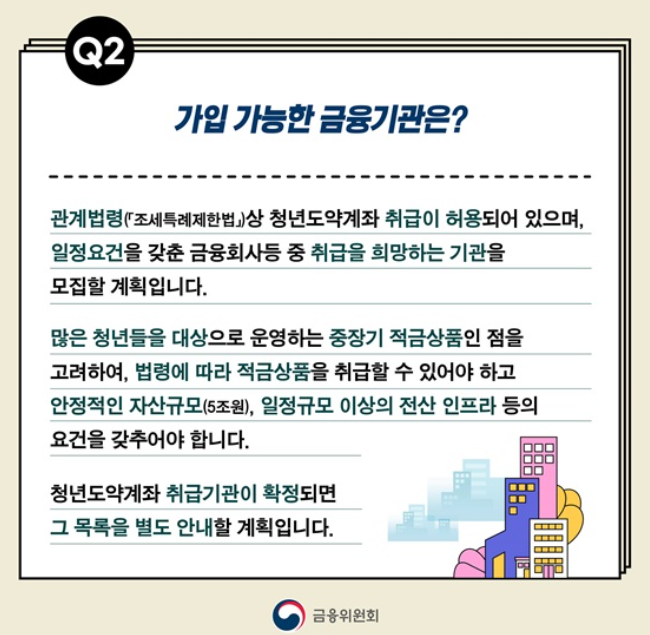 청년도약계좌
