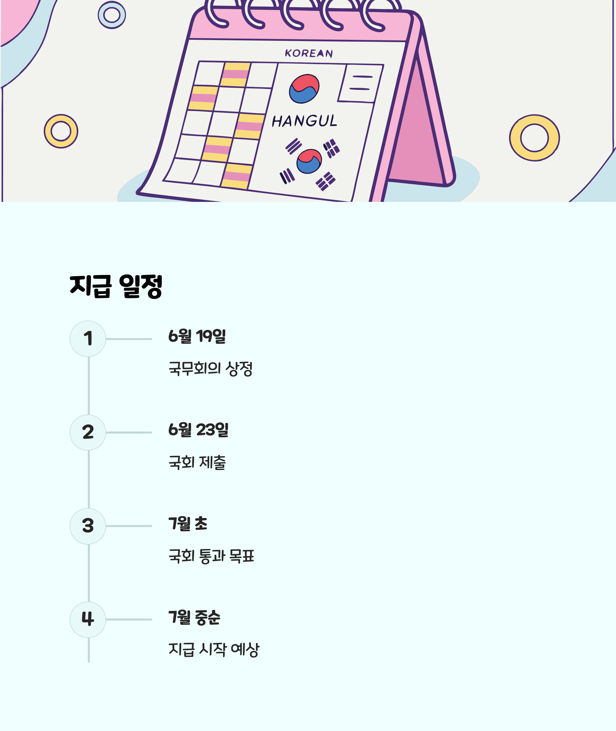 지급 시기 및 주요 일정