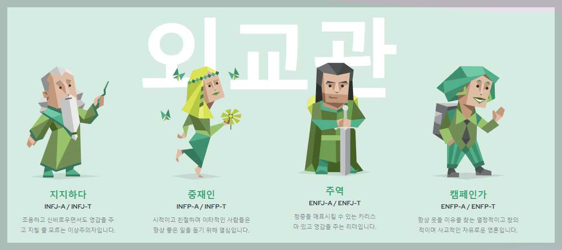 16가지-mbti-성격유형-해석-외교관-유형-이미지