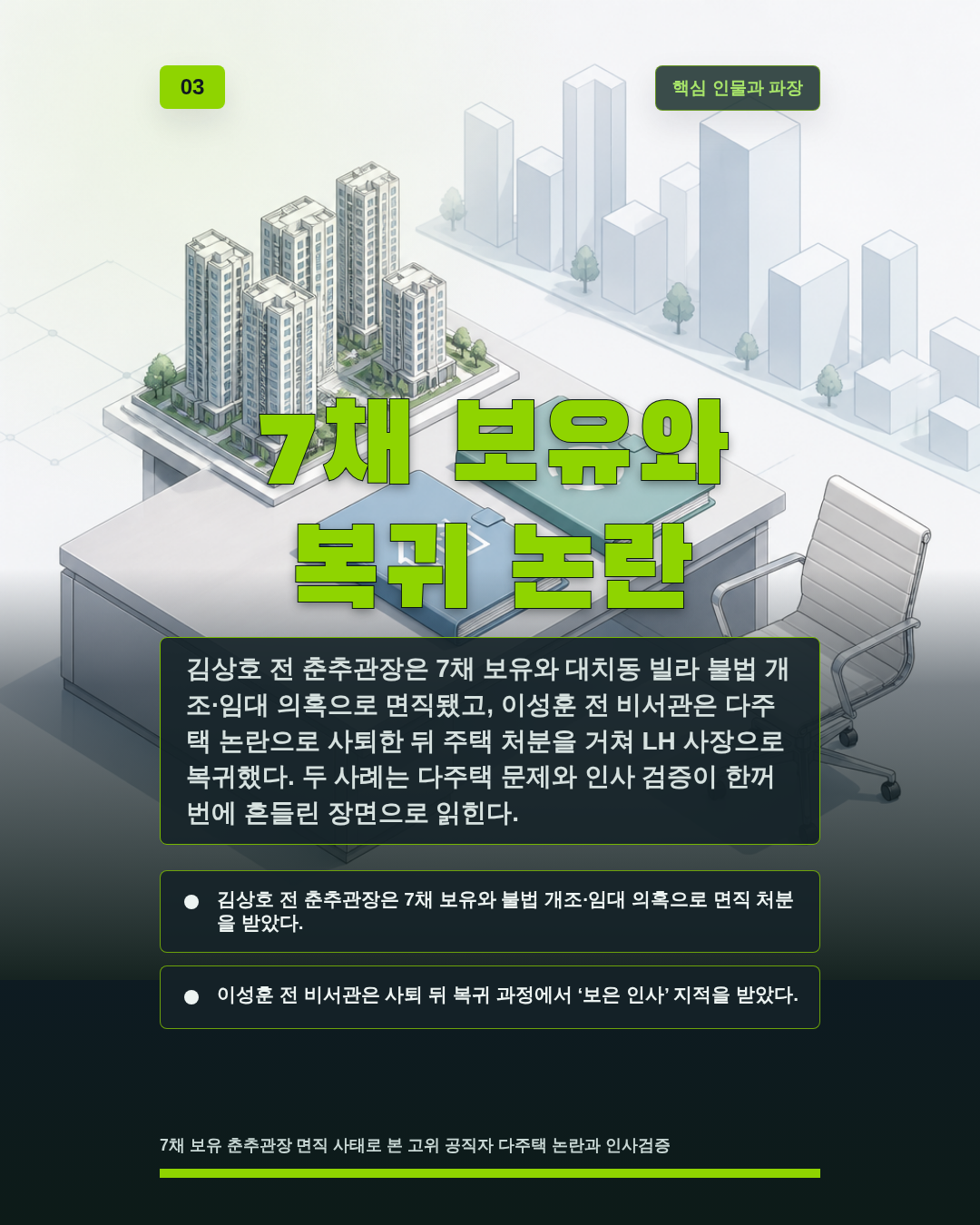 7채 보유와 복귀 논란