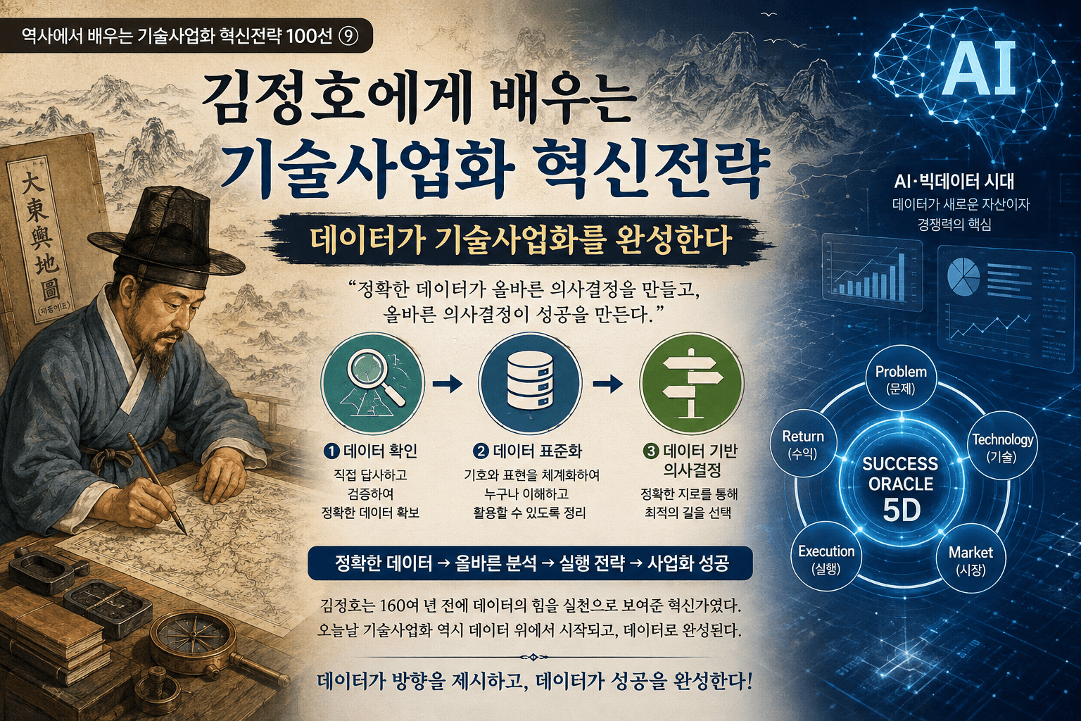 김정호에게 배우는 기술사업화 혁신전략