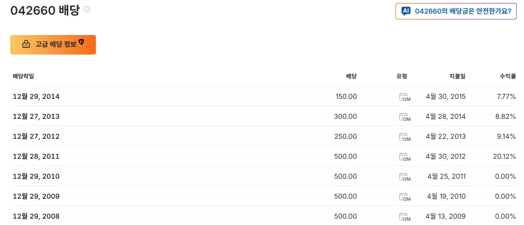 한화오션-배당금