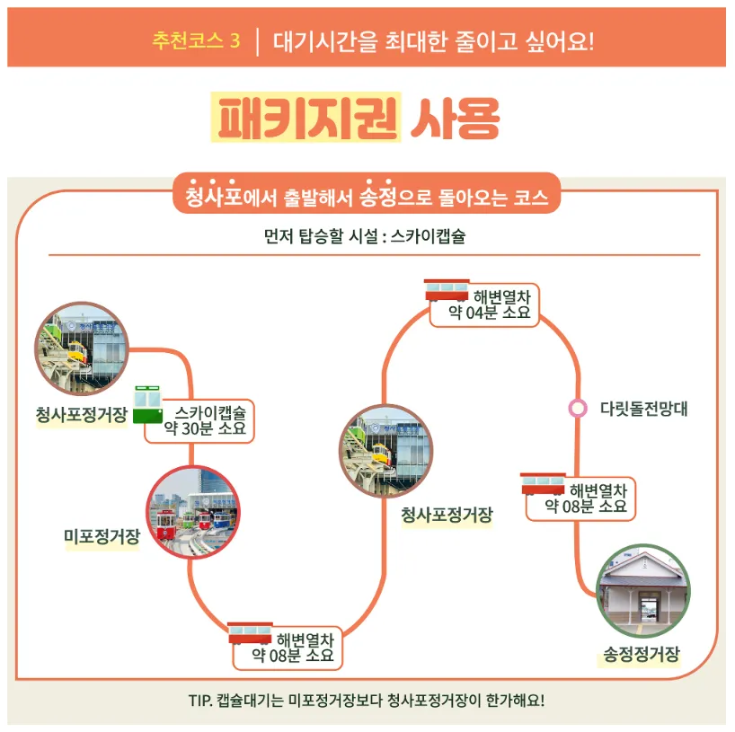 부산 해운대 블루라인파크 추천코스 3 