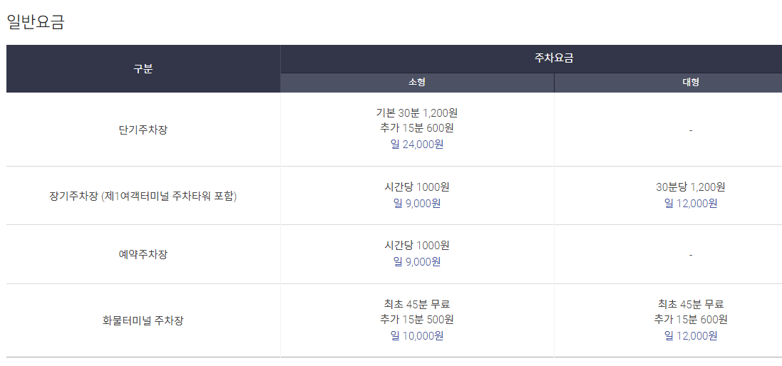 인천공항 주차요금