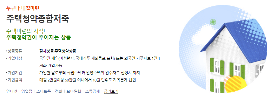 주택청약종합저축