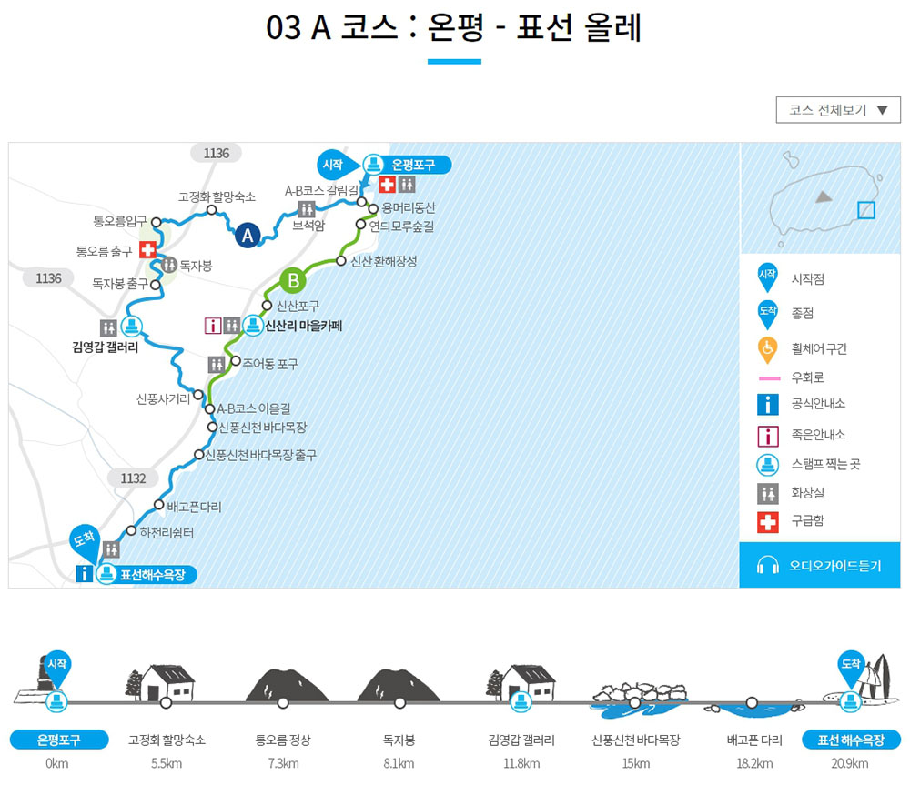 올레3A코스: 온평포구에서 표선해수욕장까지