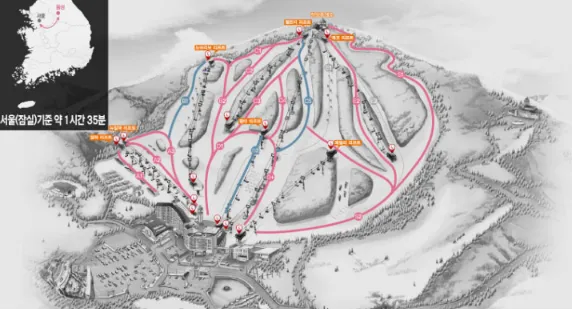 스키장-슬로프설명