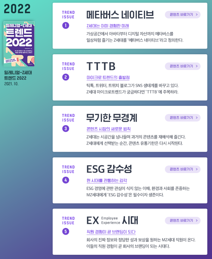 20대 연구소 2022