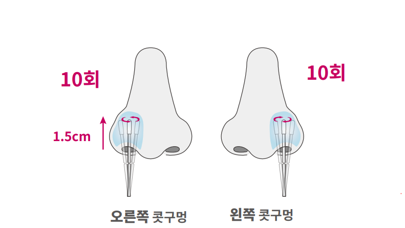 약국 코로나 자가진단키트 양성 진단, 어떻게 해야 정확도가 높게 나올까