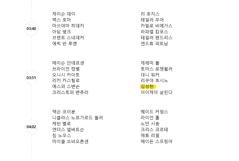 파머스 인슈어런스 오픈 중계