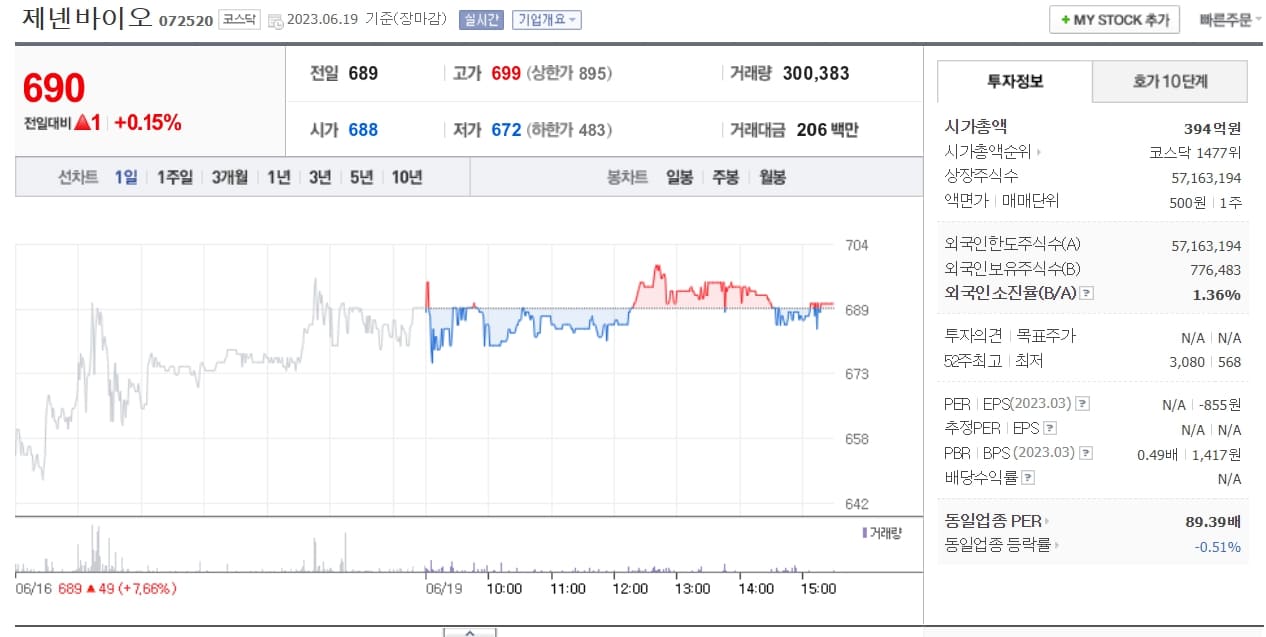폐기물 관련주