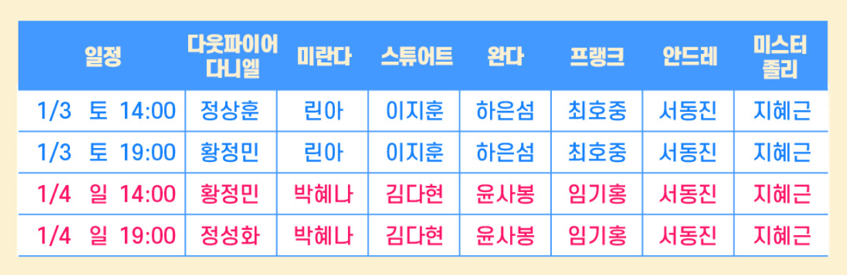 미세스 다웃파이어