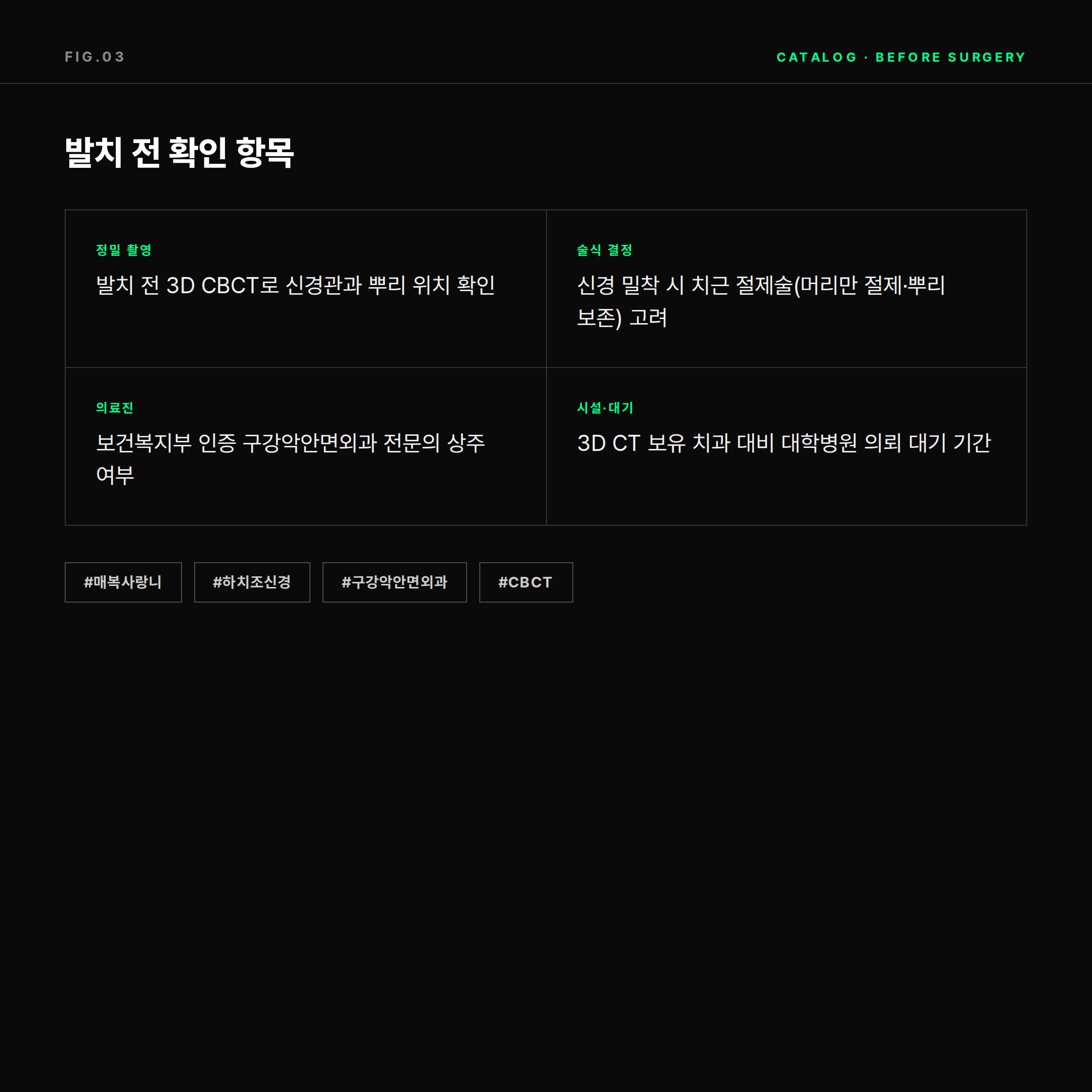 매복 사랑니 발치 전 확인 항목 카탈로그 — CBCT 촬영, 치근 절제술, 전문의 상주, 대기 기간