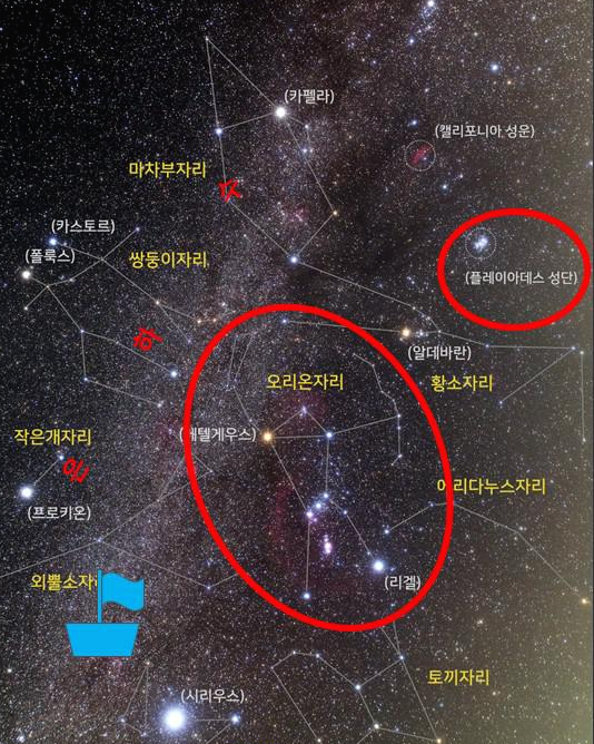 은하수와 오리온자리와 플레이아데스