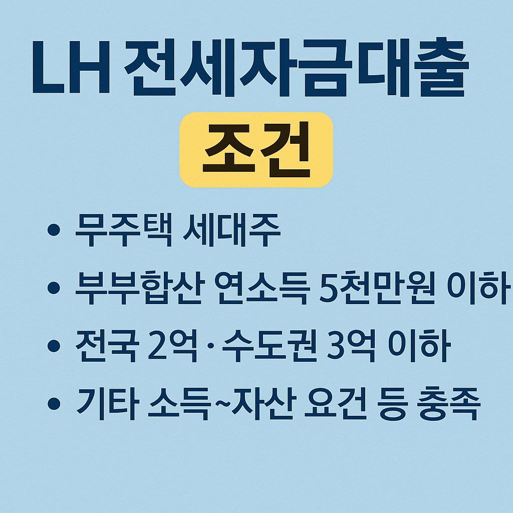 lh전세자금대출 조건
